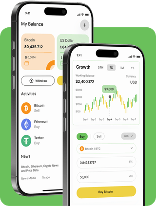 FX Learning trading platform with live market data
