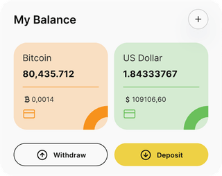 FX Learning automated trading solution — dashboard overview